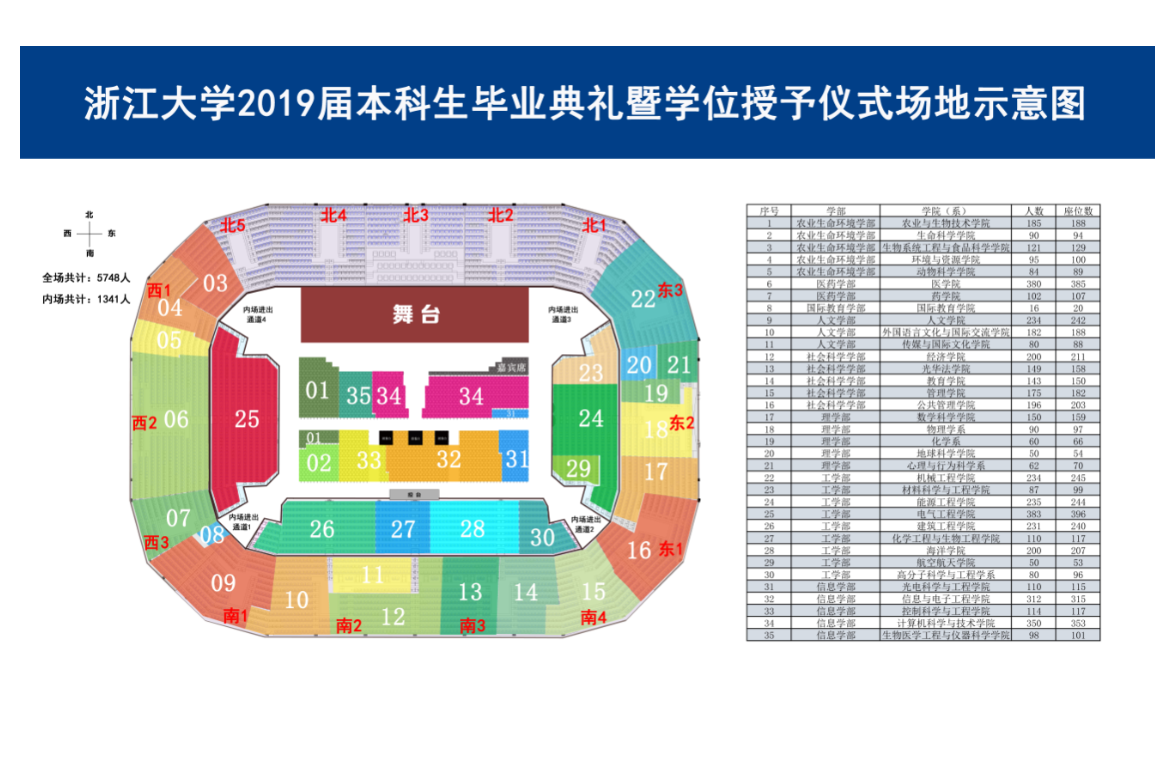 1561454641913607.png 体育馆座位图.png